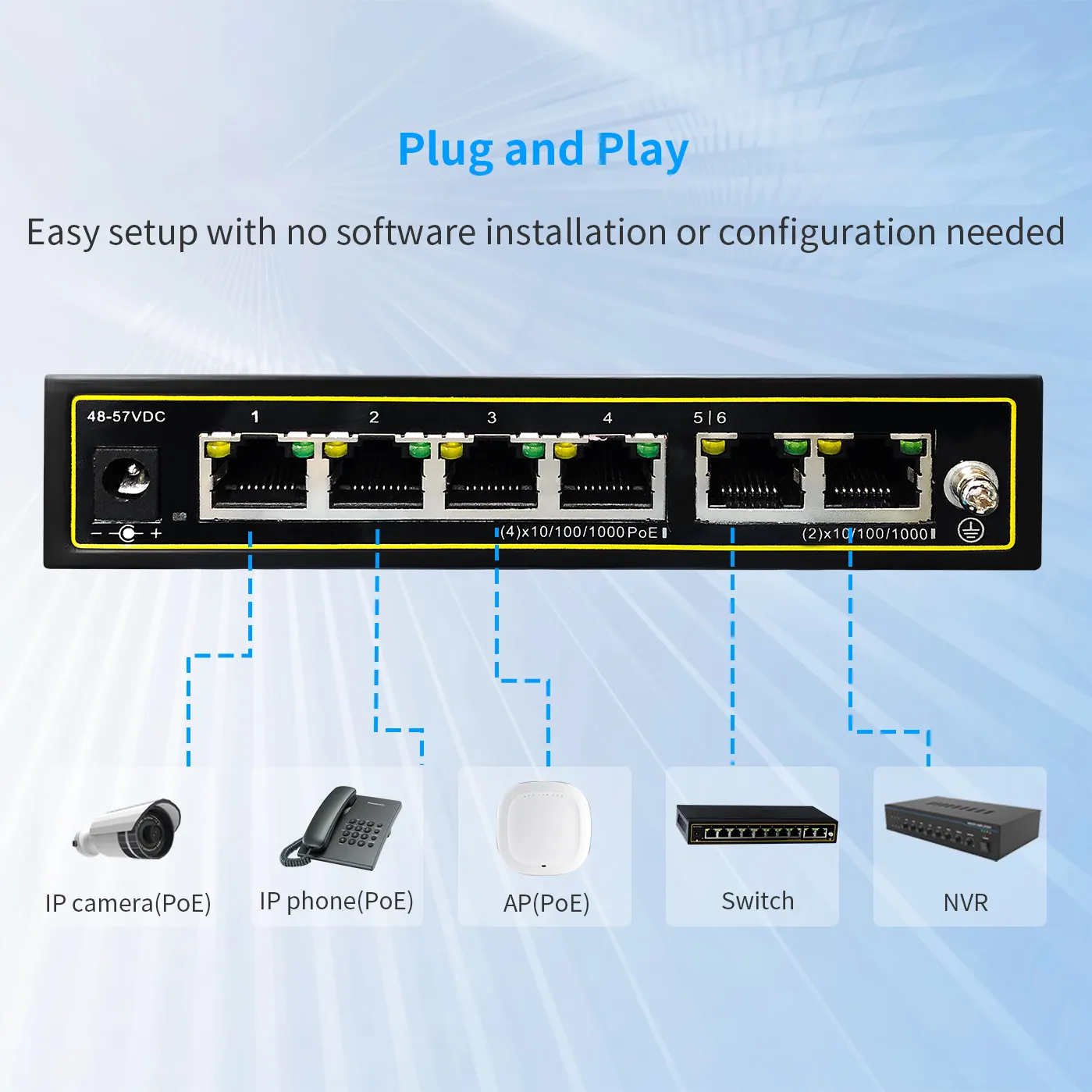 802 Desktop/a parete. 3af/in modalità VLAN 4 Gigabit PoE 60W 2 porta Gigabit Uplink, interruttore PoE non gestito 6 porte Gigabit Ethernet