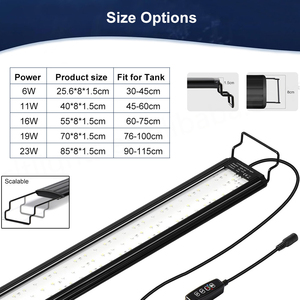Lampe de croissance pour plantes d'aquarium, panneau lumineux pour aquarium, étanche, pour l'éclairage de croissance des plantes - Product Image 1