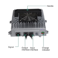 Chargeur de batterie Longrun 72V 40A pour fourgons électriques, chargeur embarqué 3,3 kW pour batterie lithium-ion, chariot élévateur électrique OBC