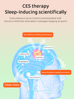 Appareil d'aide au sommeil Offre Spéciale de type blanc brillant Thérapie contre l'anxiété et la dépression Instrument de sommeil portable Machine d'aide au sommeil intelligente