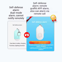 Système d'alarme personnel TUYA pour la défense personnelle des femmes et des enfants, son 130 dB, design durable, utilisation à l'école et au travail, modèle Xp-24