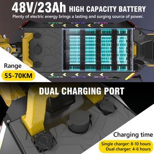 Magazzino UE USA UK Originale IENYRID ES60 Monopattino Elettrico per Adulti 48V 23Ah 1200W*2 IENYRID <span class=keywords><strong>E</strong></span>-Scooter - Product Image 5