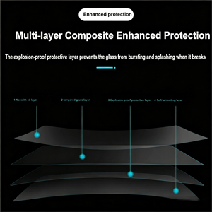 Protection d'écran en verre trempé personnalisée 2.5D 9H anti-rayures pour tableau de bord GPS de voiture BYA Qin Plus 2021-2026 10.1 pouces - Product Image 3