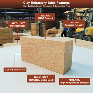 Bán buôn <span class=keywords><strong>firebrick</strong></span> giá SK34 chamotte lowes chịu lử<span class=keywords><strong>a</strong></span> lử<span class=keywords><strong>a</strong></span> đất sét gạch cho Lò thủy tinh - Product Image 3
