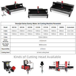 Machines industrielles de <span class=keywords><strong>d</strong></span>écoupe de métaux à <span class=keywords><strong>jet</strong></span> <span class=keywords><strong>d</strong></span>'<span class=keywords><strong>eau</strong></span> CNC à 5 axes de haute précision - Product Image 2