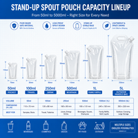 Poche souple personnalisée en plastique biodégradable épaissi de qualité alimentaire avec bec verseur et poignée pour emballage de lait, huile moteur, yaourt