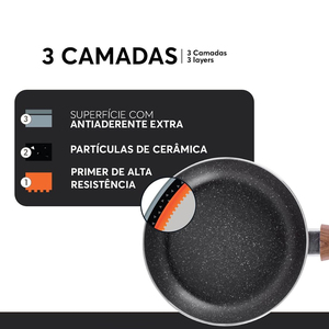 6 Piece Modern Cooking Pots Glass Lids Bakelite Handles Dishwasher Oven Safe Gas <b>Induction</b> Stoves Ceramic Non-Stick <b>Cookware</b> <b>Set</b> - Product Image 2