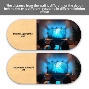 Aplicación inteligente <span class=keywords><strong>Bluetooth</strong></span> 2,4G Control remoto TV retroiluminación tira <span class=keywords><strong>LED</strong></span> con lente óptica de ojo de gato USB 5V RGB iluminación para cine en casa - Product Image 3