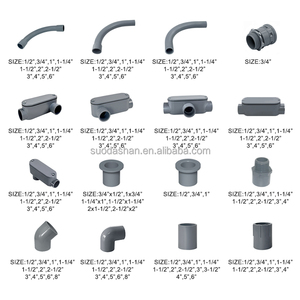 Nhà máy cung cấp trực tiếp ETL được liệ<span class=keywords><strong>t</strong></span> kê màu xám <span class=keywords><strong>PVC</strong></span> Outlet ống dẫn cơ thể phù hợp <span class=keywords><strong>t</strong></span> Loại nhựa Điện ống dẫn kênh kế<span class=keywords><strong>t</strong></span> nối - Product Image 6