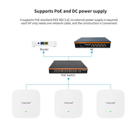 Punto de Acceso Inalámbrico Interior TiNCAM WiFi 7 de 3600 Mbps, Doble Banda, Gigabit, Router AP de Techo, WAN de 2.5 Gbps, Puertos LAN de 1000 Mbps, para Hotel y Oficina