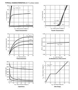 IRFZ44Z IRFZ44ZPBF <span class=keywords><strong>IRFZ44V</strong></span> IRFZ44VPBF IRFZ44VZ IRFZ44VZPBF 60A 60V N-channel ทรานซิสเตอร์ Mosfet - Product Image 4