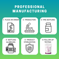 Poudre de complexe de collagène de 5 types |   I/II/III/V/X + 1000mcg Biotine |   OEM/ODM pour Poudre de Collagène Complexe pour le Soutien de la Peau et des Articulations