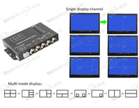 Répartiteur vidéo 4 canaux 8-36V 4 broches pour voiture, boîtier de contrôle de caméra de voiture, multiplexeur vidéo quad, combinateur vidéo