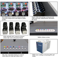 Imprimante à plat UV 1325 4 pieds x 8 pieds avec tête d'impression industrielle Ricoh Gen5 ou Gen6 avec encre blanche et vernis, capable d'imprimer des images 3D