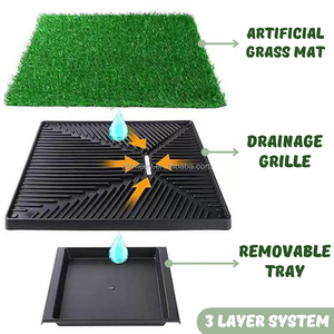 Alfombra Reutilizable de 3 Capas para Perros con Bandeja y Césped Artificial - Product Image 2