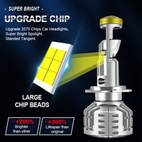Phare LED Y9 PRO Light 50W H7/H11/H4 Universel 12000LM 9V-36V 3570 Lampes IP67 avec lentille 9005/9006 9-36V