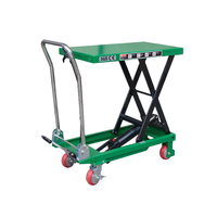 Plataforma Elevadora Manual, Plataforma Elevadora Hidráulica de Tijera, Plataforma Móvil de Tijera Doble Resistente, Elevador Manual de Sobremesa de 500 kg
