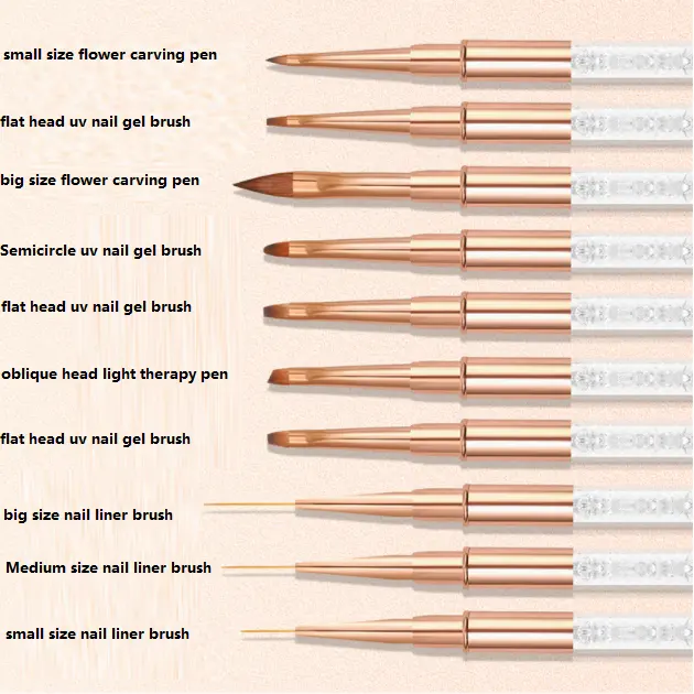 Chất Lượng Cao Phong Cách Khác Nhau Tùy Chỉnh Logo 25 Mét Nail Art Brush 3d Nail Art Brush Làm Móng Tay Nail Brush