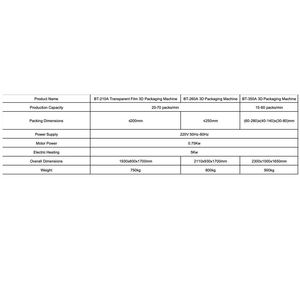 BT-260A Electric PLC Automatic 3D Perfume Box Plastic Shrink Wrapping Packaging Machine for Food Beverage Loose Play Cards Easy - Product Image 2