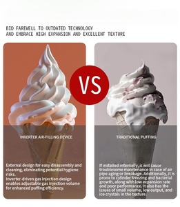 Machine à glace molle industrielle à double compresseur haute performance pour entreprise de crème glacée à vendre - Product Image 4