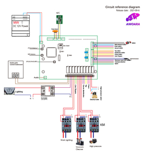 Bảng điều khiển rửa xe tự phục vụ hỗ trợ thẻ tín dụng tiền mặt thẻ VIP đồng xu QR thanh toán 7 trong 1 chức năng 10 Rơle 4G/Wifi - Product Image 6