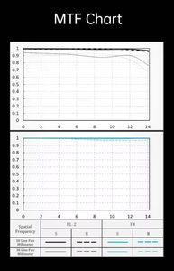 VILTROX PRO เลนส์กล้องไร้กระจกโฟกัสคงที่27มม./56มม. F1.2รูรับแสงขนาดใหญ่ฟูจิฟิล์ม <span class=keywords><strong>XF</strong></span> สำหรับ XS10 XT30II A7R เซ็นเซอร์ APS-C Z8 - Product Image 4