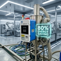 Séchoir à trémie industriel RUIJI homologué CE, taux d'économie d'énergie 40-80%, contrôleur de séchage intelligent IA, point de rosée -40°C, pour plastique
