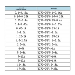 Yi Jia JJR2-25 thu nhỏ Rơle nhiệt tiếp xúc công suất cao cho động cơ ba pha bảo vệ quá tải <span class=keywords><strong>LR2</strong></span> jrs1 lrn thay thế - Product Image 3