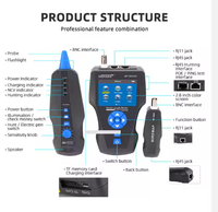 Le plus récent NF-8601S optique Noyafa multifonction TDR traqueur de fil Toner Ethernet LAN testeur de câble réseau pour RJ11 RJ45 BNC