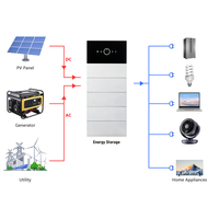 Système de Stockage d'Énergie Domestique Tout-en-un (8kWh ~128kWh) avec Wi-Fi + Bluetooth Intégrés, Module Boost DC400V, Batterie de Stockage Solaire Résidentielle