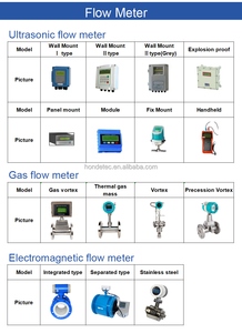 Sensor de flujo de gas ultrasónico electromagnético <span class=keywords><strong>digital</strong></span> CE para medición de líquidos y vapor con salida RS485 - Product Image 2