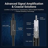 Cable de Extensión USB Tipo C con Repetidor de Señal, Amplificador de Datos, Largo Alcance, con Certificación CE, FCC y RoHS, para Pruebas de Muestras al por Mayor