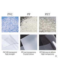 Boîte pliable en plastique PET transparent avec logo personnalisé en feuille d'aluminium - Cube à rabat haute transparence pour produits de beauté, savons, bougies et aliments