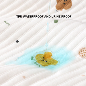 Tappetino <span class=keywords><strong>fasciatoio</strong></span> impermeabile per <span class=keywords><strong>bambini</strong></span> in cotone traspirante lavabile per <span class=keywords><strong>bambini</strong></span> - Product Image 2