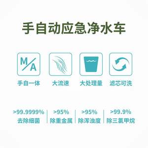 Purificador de Agua Portátil para Exteriores 1600 GPD, Operación Manual PF115A, Herramienta de Supervivencia para Rescate de Emergencia - Product Image 4