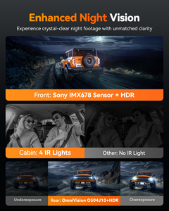 Wolfbox g900tripro đại lý 4K + 2.5K + 1080P 3 kênh cabin màn hình gương Dash Cam 4k đen xe máy ảnh với GPS - Product Image 4