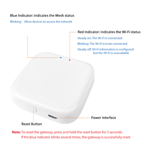 Bán Sỉ Hệ Thống Điều Khiển Khóa Thông Minh Ứng Dụng Gsm Kỹ Thuật Số Wifi Cổng Tuya - Product Image 3