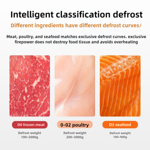 Horno <span class=keywords><strong>Microondas</strong></span> Inteligente Xiaomi Mijia WK001 23L 1280W de Gran Capacidad, Color Blanco, Control Inteligente por Aplicación Mijia - Product Image 6