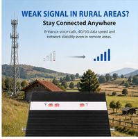 Amplificadores de Señal Celular Tribanda 900 1800 2100 mhz para Uso en Proyectos 3G/4G/5G