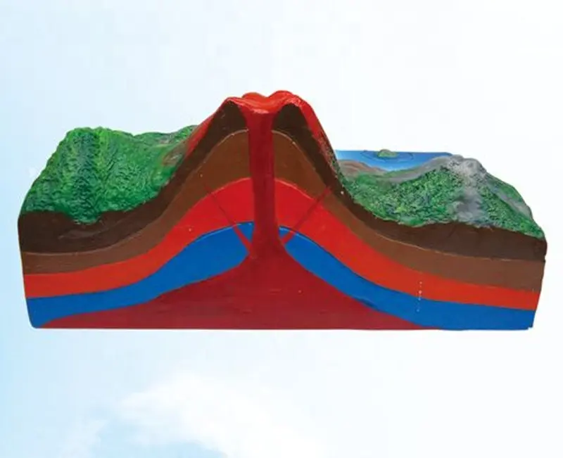 Model pengajaran vulkanik kualitas tinggi model optimasi biologi dan geomorfin