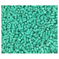 Masterbatch plastique sur mesure 2026 pour injection et extrusion – Prix compétitif – Masterbatch PP PE pour coloration de granulés