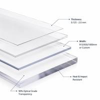 Chine Fabricant Nouveau Produit Feuille De Polycarbonate Mince Film En Rouleau De Polycarbonate