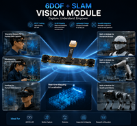 Module de caméra SLAM 6DOF pour la collecte de données RGB POV egocentrique avec suivi 3D des articulations des mains pour l'apprentissage de la manipulation robotique et SDK ouvert