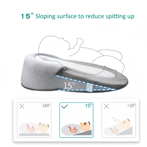 <span class=keywords><strong>Coussin</strong></span> d'allaitement en coton pur pour bébé, forme en U, support d'alimentation, cale anti-déversement - Product Image 2