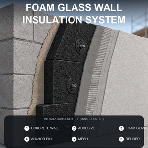 Panneau en verre mousse <span class=keywords><strong>A1</strong></span> ignifuge, densité 141-160 kg/m³, isolation thermique, imperméable, matériau de construction pour toiture, cellules fermées - Product Image 3