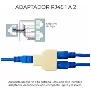 4 pièces RJ45 Ethernet Splitter Adapter 1 Jack à 2 Jacks - Product Image 5