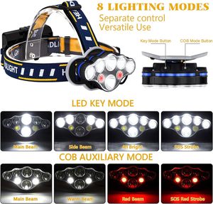 Torcia Frontale a 8 LED T6, la Più Luminosa per Esterni, 8 Modalità, Ricaricabile, Portatile per Campeggio ed Escursionismo - Product Image 3