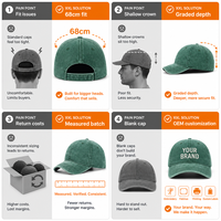 Casquette de baseball vintage sportive à rayures en velours 100 % coton, grande taille XXL 68 cm, pour homme, vente en gros, OEM ODM