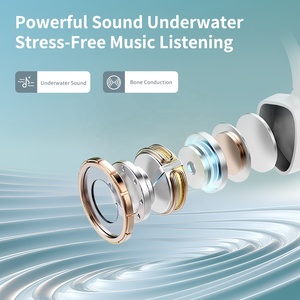 Langsdom Air Natation IPX8 Waterpoof Casque <span class=keywords><strong>sans</strong></span> <span class=keywords><strong>fil</strong></span> à oreille ouverte Bluetooth Écouteurs à conduction osseuse <span class=keywords><strong>avec</strong></span> 32G <span class=keywords><strong>MP3</strong></span> Écouteur - Product Image 3