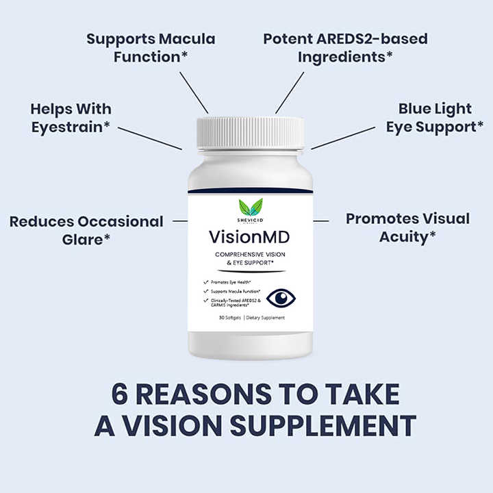 1MD Nutrition VisionMD Eye Vitamin Eye Supplement for Adults Supports ...